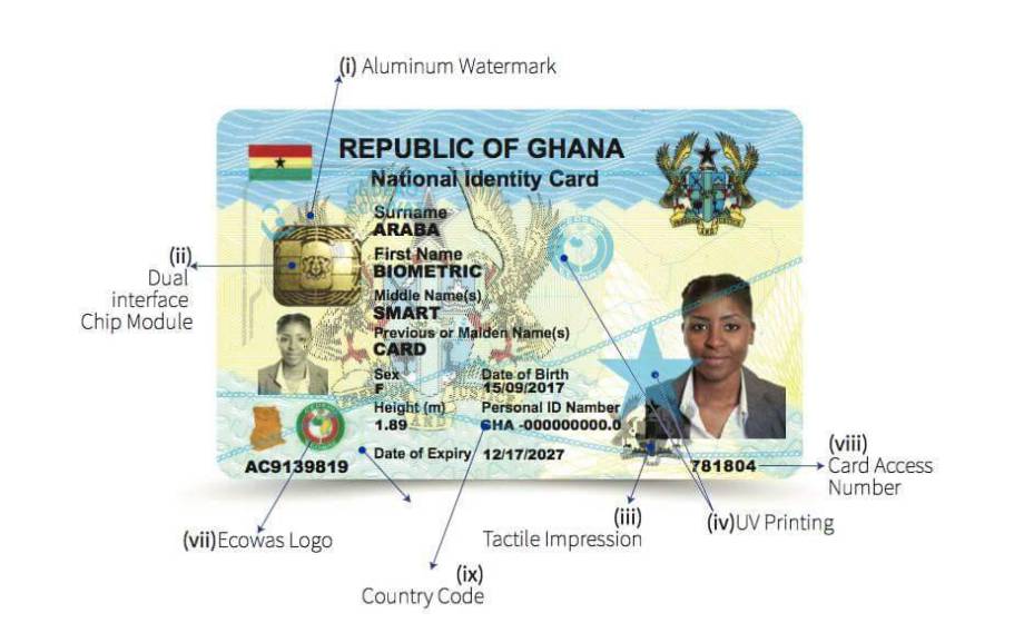 NIA Takes Ghana Card Registration To Bono Ahafo Regions The Ghana Report