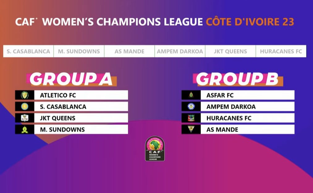 CAF Women's Champions League: Ampem Darkoa Ladies draw holders AS FAR ...