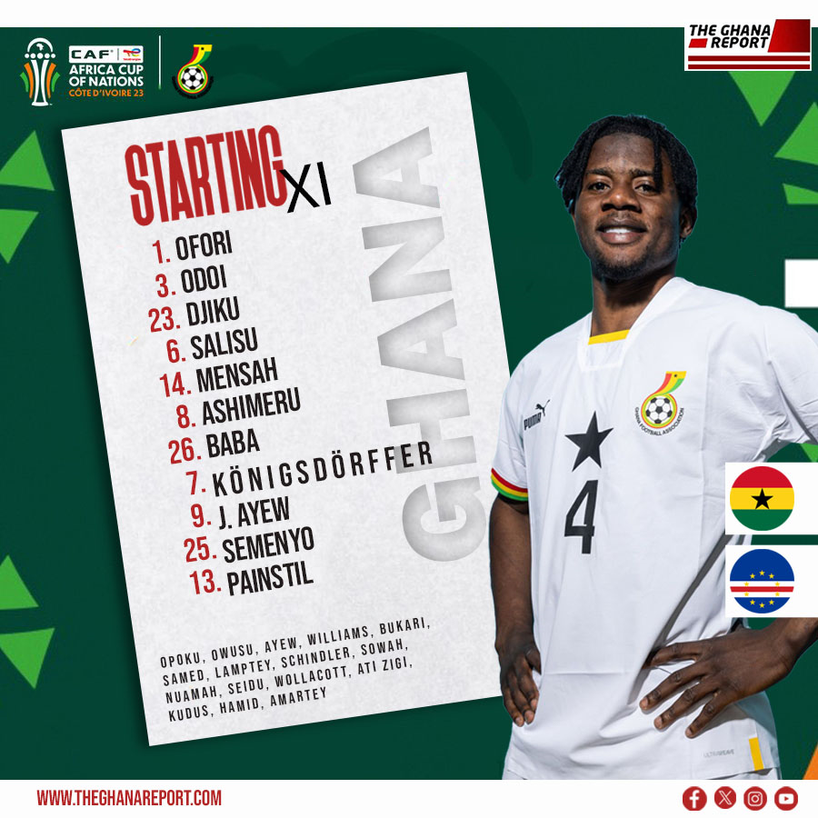 Afcon 2023: Chris Hughton Names Starting Eleven For First Black Stars ...