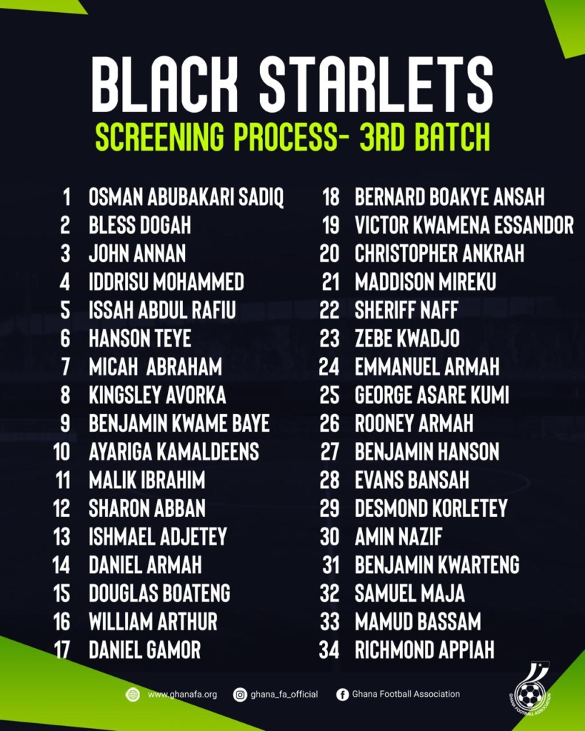 GFA unveils Black Starlets third batch squad for screening