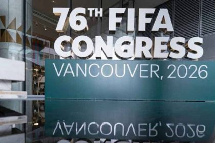 FIFA Congress