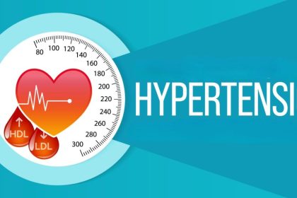 hypertension