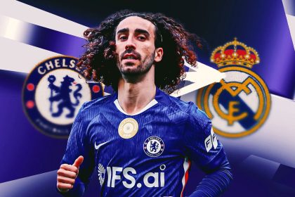Mark Cucurella