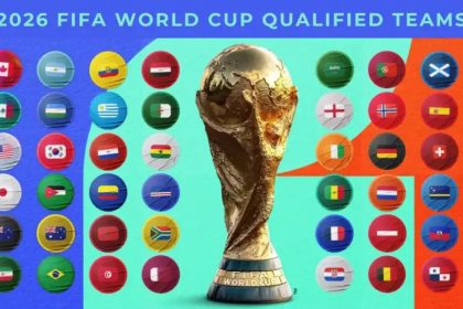 world cup