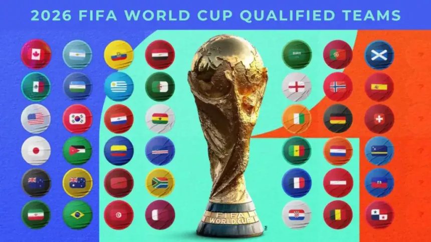 world cup