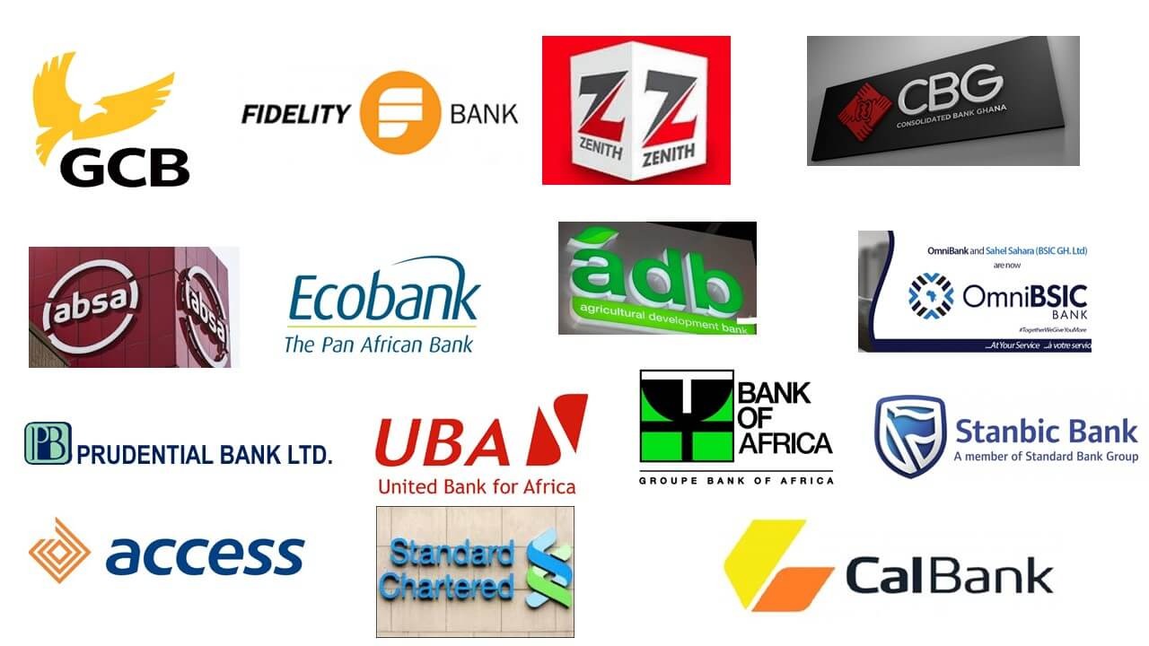 GTBank tops SME lending rates at 33.58%, Standard Chartered lowest at 11.03%